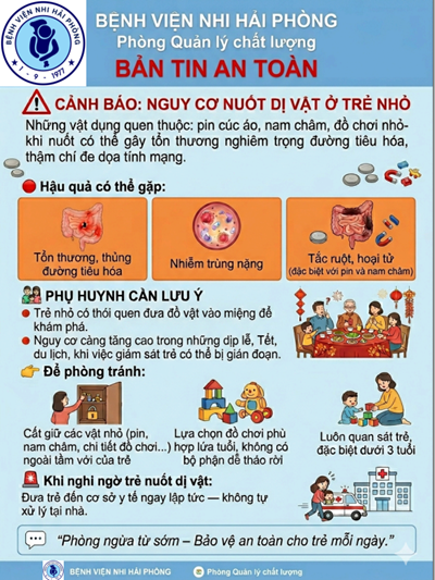 Cảnh báo: Nguy cơ nuốt dị vật