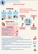 Ngộ độc thuốc và hóa chất